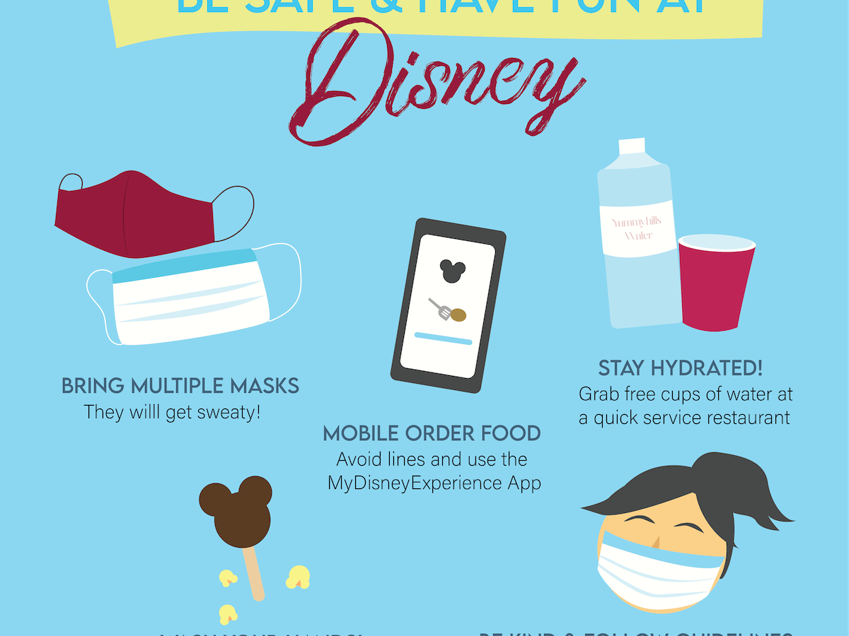 How to be safe & have fun at the reopened Disney&nbsp;Parks